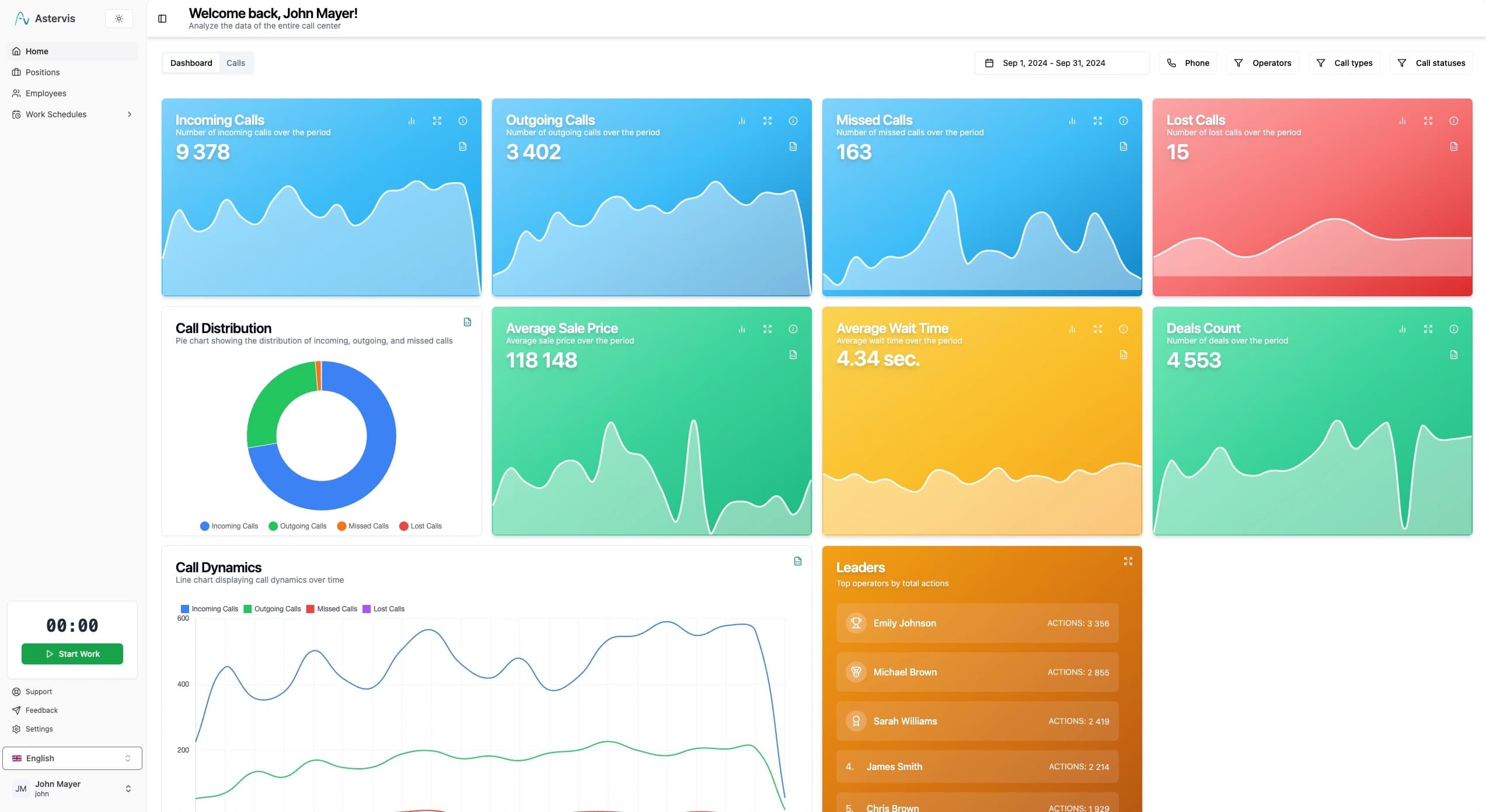 Dashboard Preview